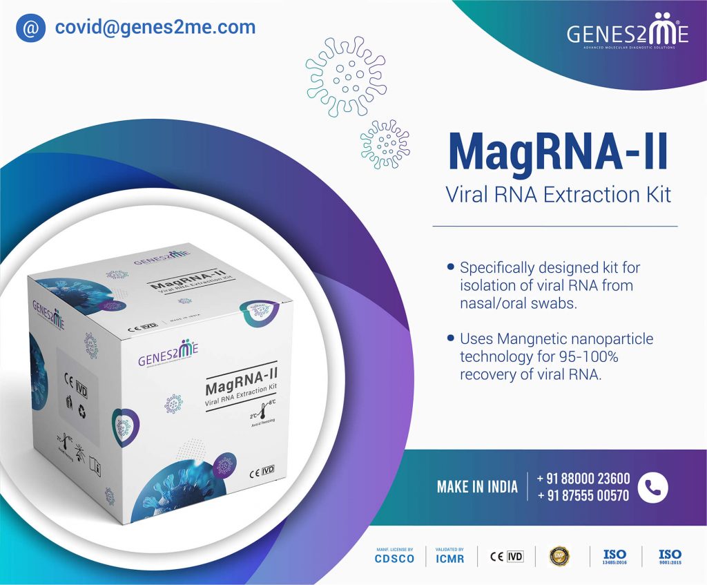 COVID Antibody Testing Labs in Gurugram