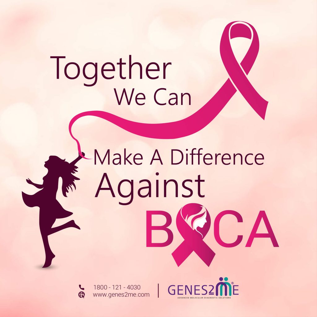 BRCA1 and BRCA2 gene sequencing