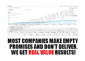 online marketing