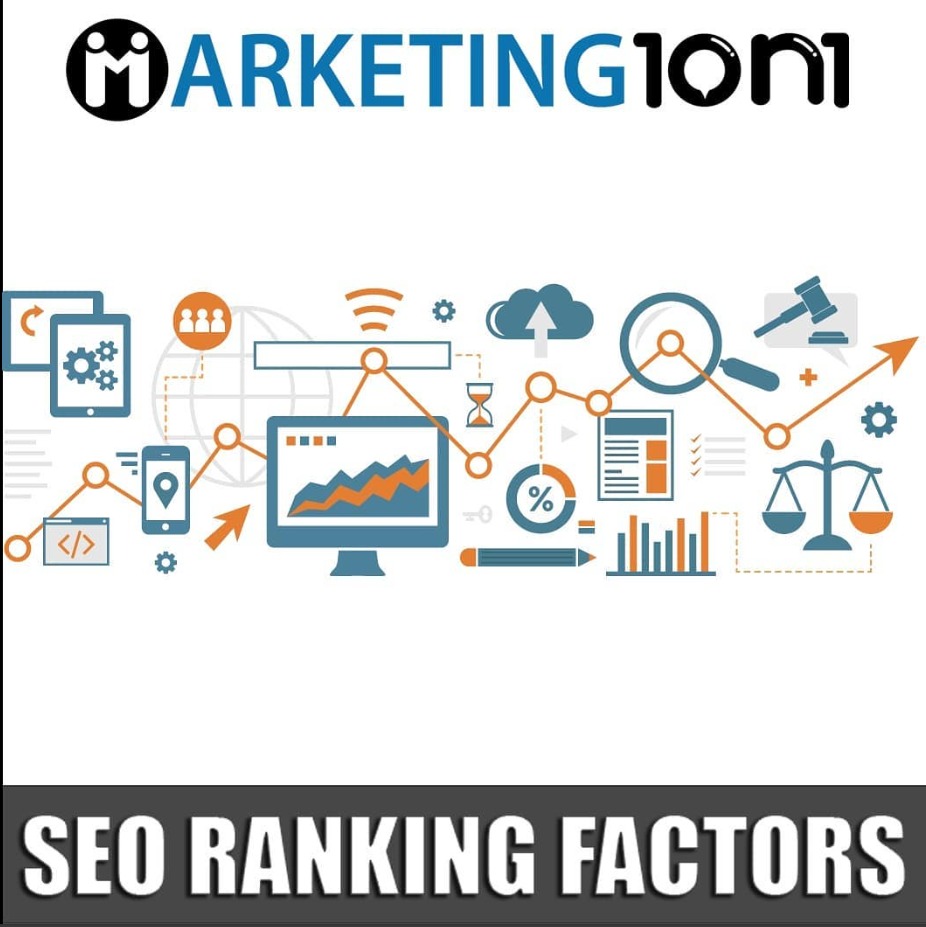 buy backlinks