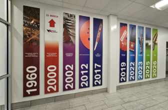 Why Choose Custom Wall Signs Charlotte NC for Your Office?