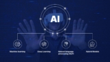 AI Empowerment for Developers: Unlocking New Possibilities