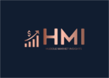 Safety Programmable Controllers Market Is Expected To Witness Considerable Growth In Year 2013-2025