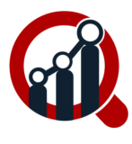 Advanced Process Control Market 2018 by Current & Upcoming Trends