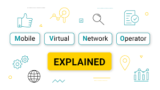 Exploring the Dynamic Landscape of MVNO Market: Trends, Challenges, and Opportunities