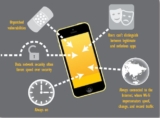Securing the Future: Navigating the Growing Landscape of the Mobile Threat Defense Market