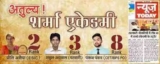 BEST JEE Coaching Centres In Indore
