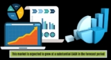 Wound Closure Market Research Report with Outlook, Strategies, Challenges, Geography Trends